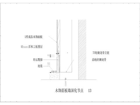  木饰面板理石踢脚深化节点CAD施工图 