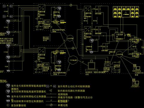  网络系统拓扑图cad施工图 