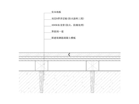  实木地板剖面节点大样图—专用龙骨基层 