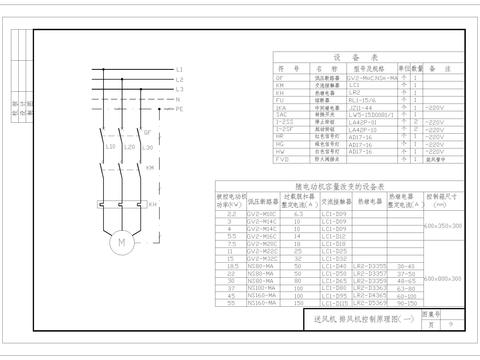  送风机排风机控制原理CAD施工图 