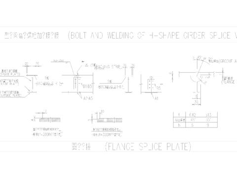  精选钢梁节点构造详图 边梁柱节点 构造不等高梁与柱与柱次cad大样图 
