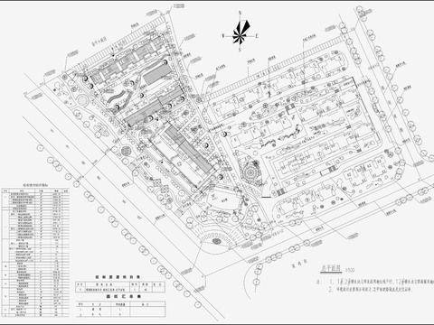  小區(qū)規(guī)劃景觀CAD施工圖 