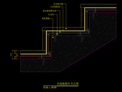  木地板踏步節(jié)點(diǎn)圖CAD施工圖 