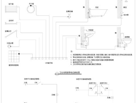  家装强电弱电配电系统图cad平面图 