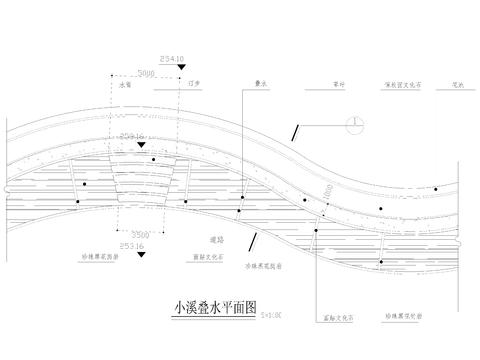  小溪叠水节点大样 