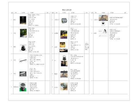  灯具选型详图cad大样图 
