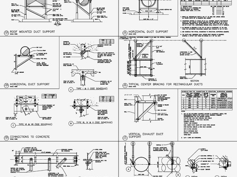  风管和水管道支撑节点大样 