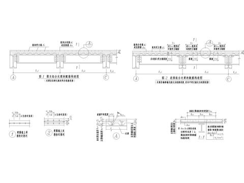  简支组合次梁的配筋构造图节点大样 