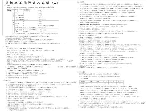 别墅建筑施工图总说明及材料做法表CAD图库 