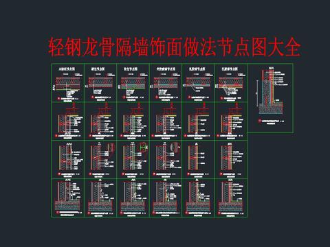  轻钢龙骨墙节点大样 