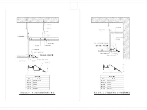  灯槽型材天花收口金属收边节点大样 