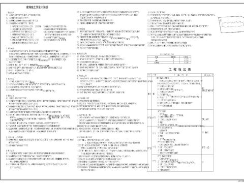  門衛(wèi)室建筑cad施工圖 