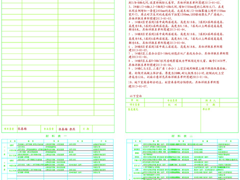  施工说明 目录 材料表cad图库 