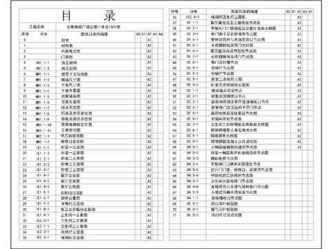  公寓样板间材料目录设计说明CAD施工图 
