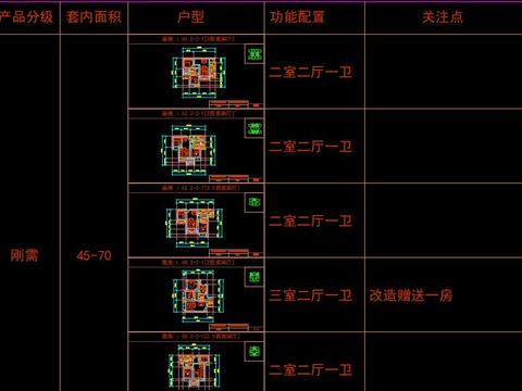  小高層標(biāo)準(zhǔn)戶型cad施工圖 