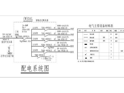  储物间cad施工图 