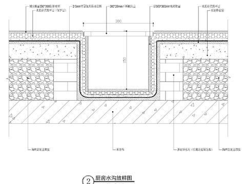  廚房排水溝節(jié)點圖 