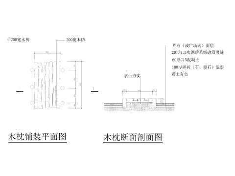  园林景观绿化CAD施工图 