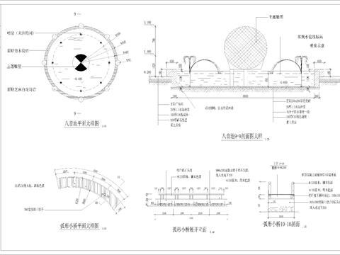  假山及水池节点大样 