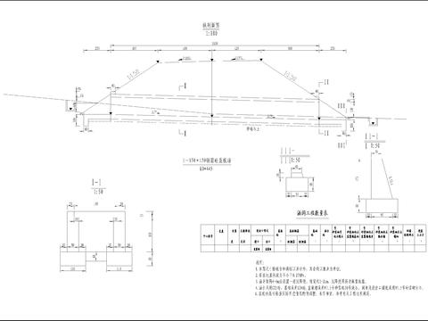  涵洞图CAD节点大样 