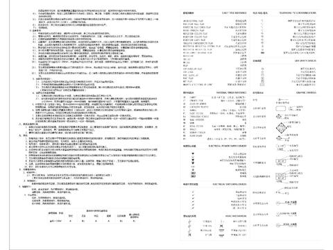  精品酒店目录材料设计说明cad图库 