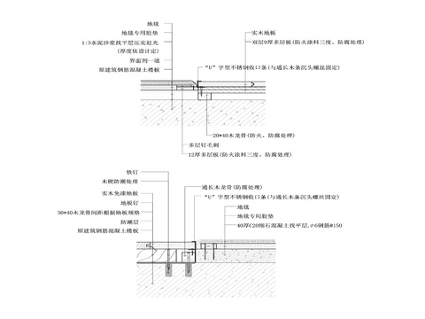  木地板与地毯相接收口剖面节点大样图 
