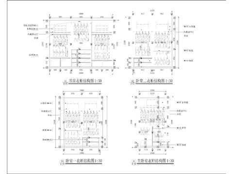  客厅装饰柜及衣柜大样图 