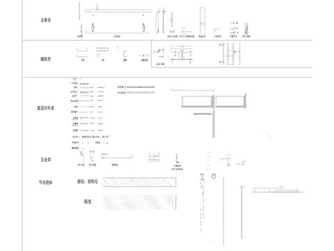  自用室内基层节点大样 