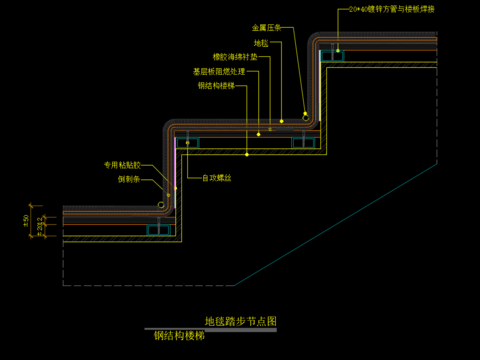  地毯踏步節(jié)點(diǎn)CAD施工圖 