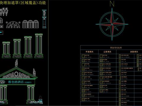  罗马柱 栏杆柱 柱子cad大样图 