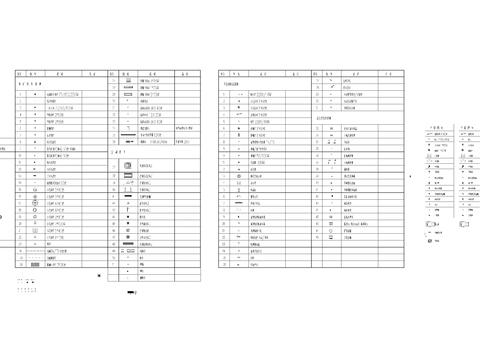  常用施工图图例 