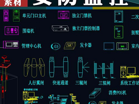  智能弱电安防监控cad图块 