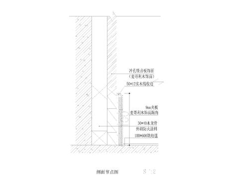  木踢脚线节点大样图 