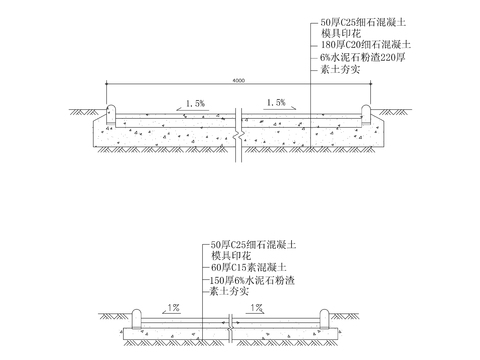  混凝土路cad节点大样图 