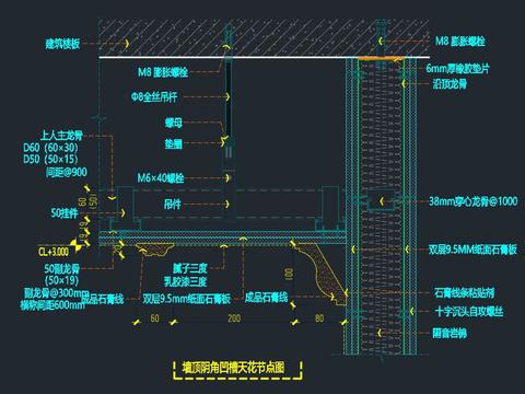  轻钢龙骨墙、顶连接处做法-石膏角线 