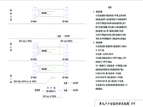  访客对讲系统CAD节点大样 