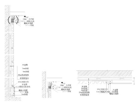  软包与木饰面节点大样图 