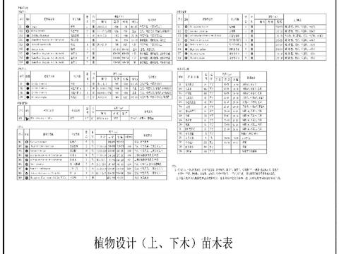  景观植物CAD施工图 
