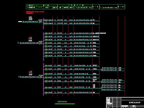  厨房设备水电图 