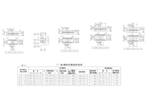  钢支撑斜杆杆端连接件选用表节点大样 