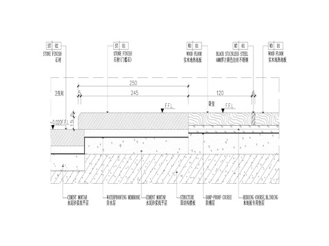  地板与卫生间收口剖面节点大样图 