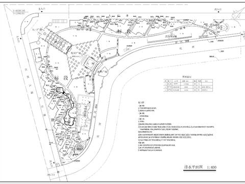  小区室外景观排水cad施工图 