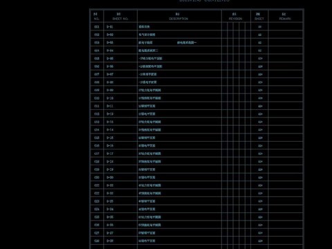  别墅电气施工说明目录CAD图库 