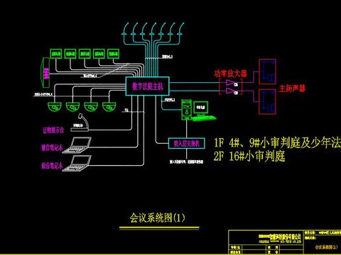  法院会议庭审系统cad图库 