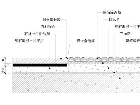  石材-除泥垫交接地坪节点图 