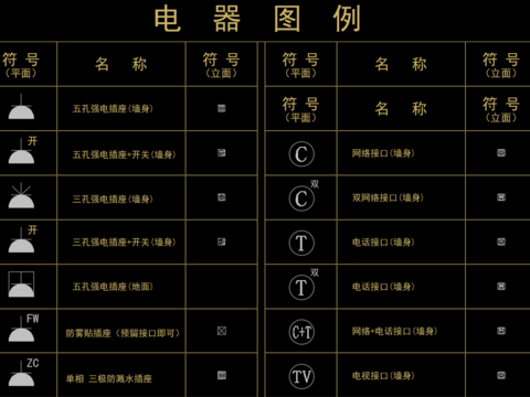  动态平立面开关cad图库 
