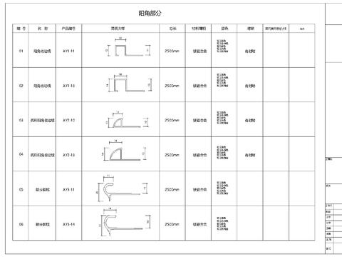  室内收口节点工艺图集 