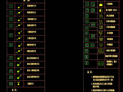  开关插座cad图例 