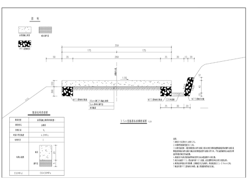  鶴峰鄉(xiāng)招峰村移民安置區(qū)精準(zhǔn)幫扶項(xiàng)目CAD施工圖 