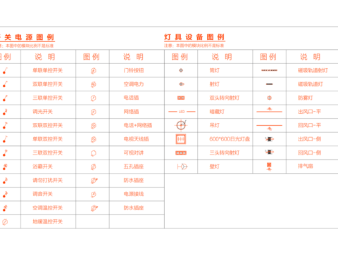  开关电源CAD图库 